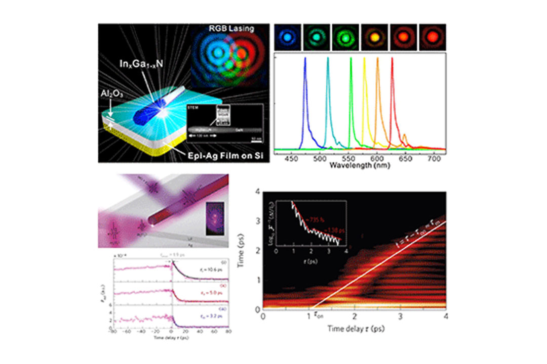 Nanophotonics and Nanooptics Publications The Odom Group